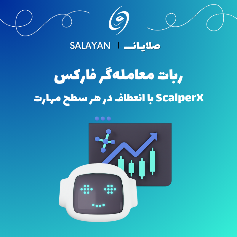 تصویر شاخص ربات معامله گر فارکس